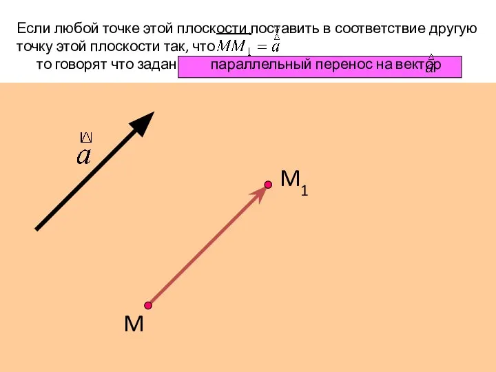 M Если любой точке этой плоскости поставить в соответствие другую точку