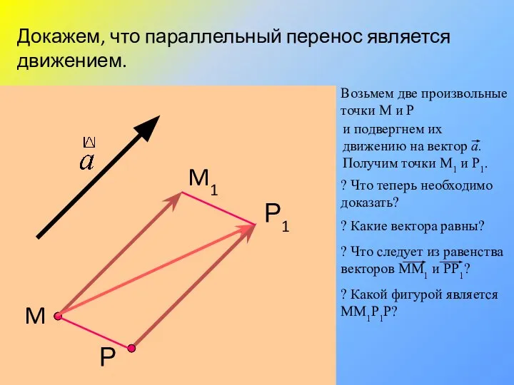 M M1 Докажем, что параллельный перенос является движением. Возьмем две произвольные