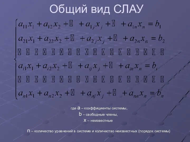 Общий вид СЛАУ где a – коэффициенты системы, b – свободные