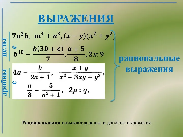 ВЫРАЖЕНИЯ целые дробные рациональные выражения Рациональными называются целые и дробные выражения.