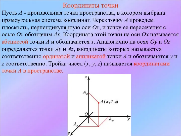 Координаты точки Пусть A - произвольная точка пространства, в котором выбрана