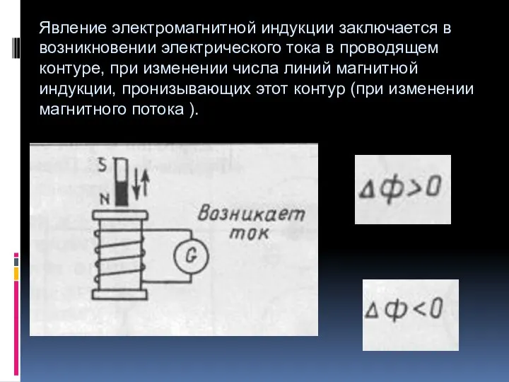 Явление электромагнитной индукции заключается в возникновении электрического тока в проводящем контуре,