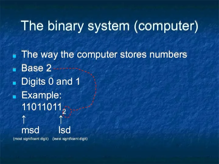 The binary system (computer) The way the computer stores numbers Base