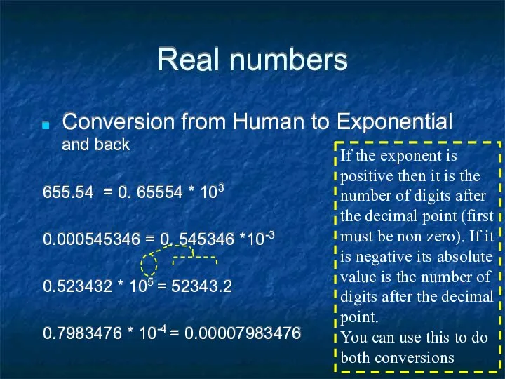 Real numbers Conversion from Human to Exponential and back 655.54 =