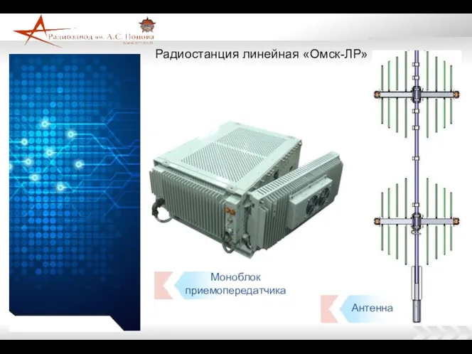 Моноблок приемопередатчика Радиостанция линейная «Омск-ЛР» Антенна