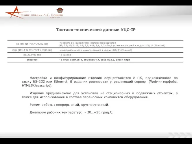 Тактико-технические данные УЦС-IP Настройка и конфигурирование изделия осуществляется с ПК, подключенного