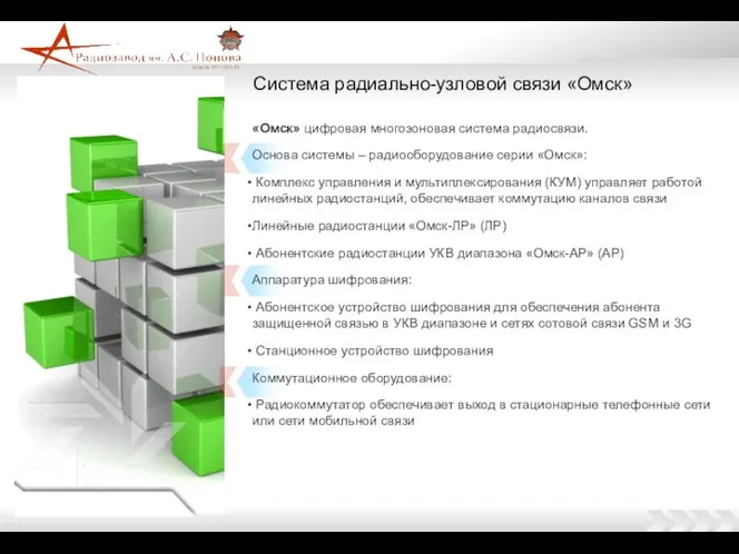 Система радиально-узловой связи «Омск» «Омск» цифровая многозоновая система радиосвязи. Основа системы