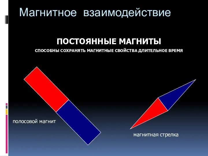 ПОСТОЯННЫЕ МАГНИТЫ СПОСОБНЫ СОХРАНЯТЬ МАГНИТНЫЕ СВОЙСТВА ДЛИТЕЛЬНОЕ ВРЕМЯ полосовой магнит магнитная стрелка Магнитное взаимодействие