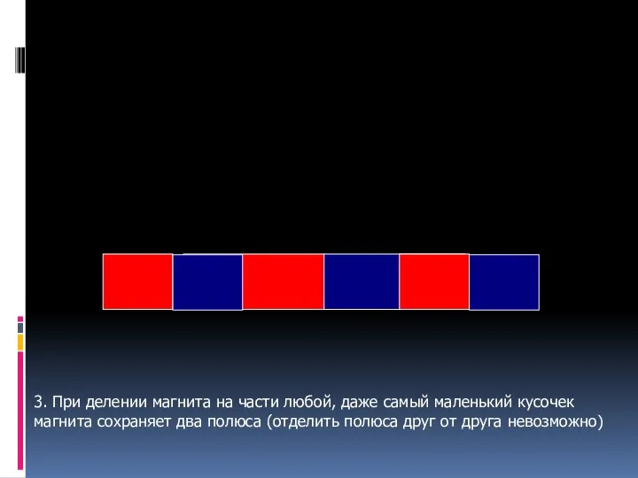 3. При делении магнита на части любой, даже самый маленький кусочек