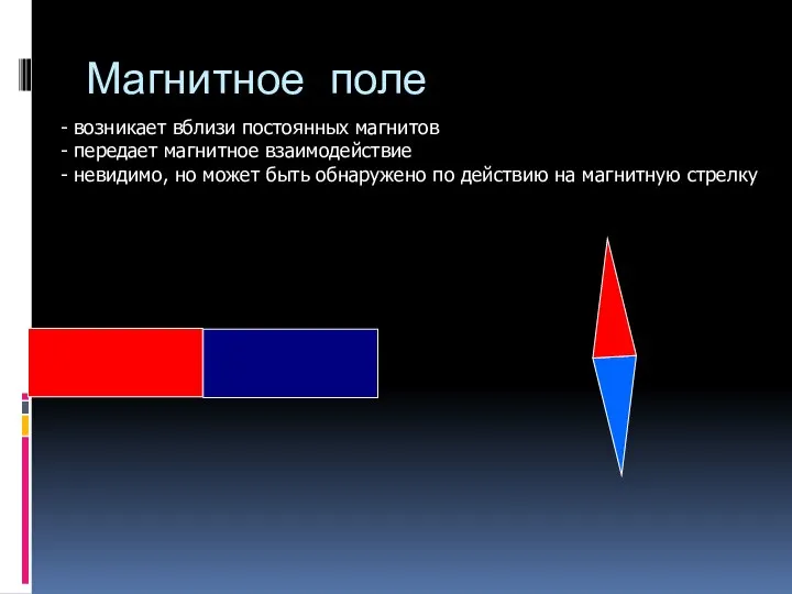 - возникает вблизи постоянных магнитов - передает магнитное взаимодействие - невидимо,