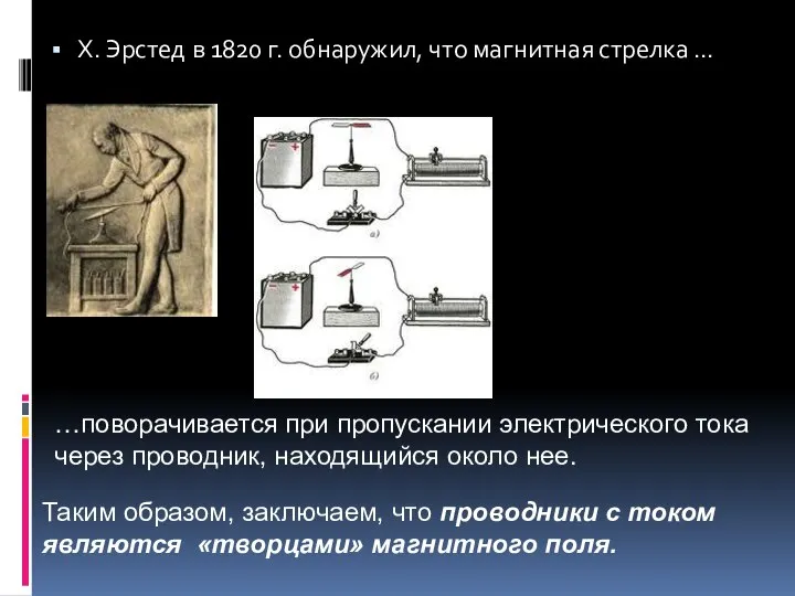 Х. Эрстед в 1820 г. обнаружил, что магнитная стрелка … …поворачивается