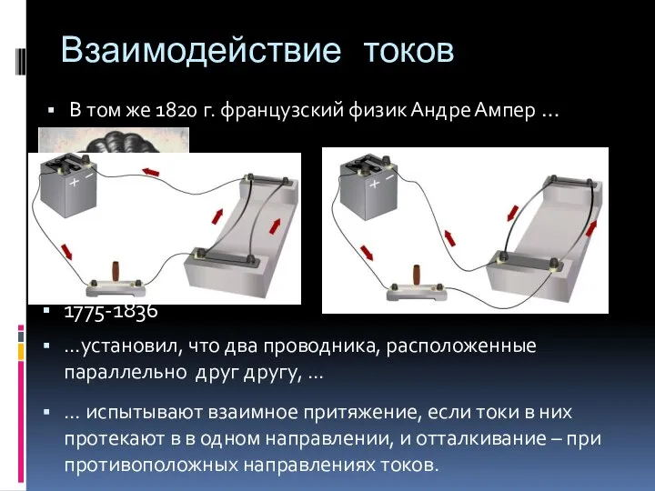 Взаимодействие токов В том же 1820 г. французский физик Андре Ампер