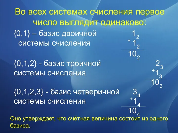 Оно утверждает, что счётная величина состоит из одного базиса. {0,1} –