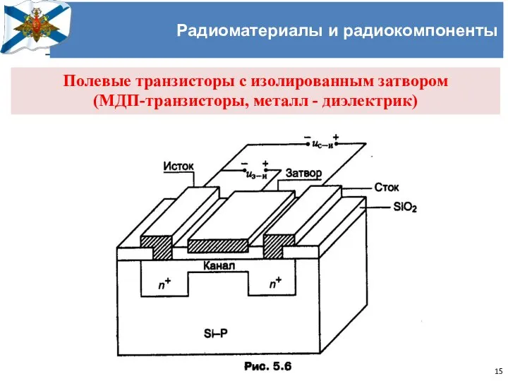 Учёный совет Черноморского высшего военно-морского училища имени П.С. Нахимова Радиоматериалы и