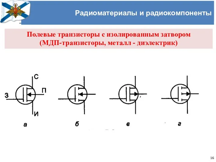 Учёный совет Черноморского высшего военно-морского училища имени П.С. Нахимова Радиоматериалы и