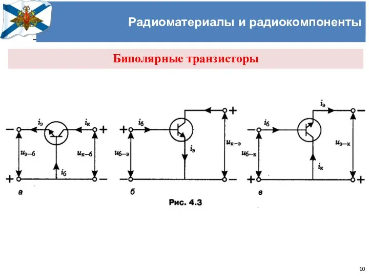 Учёный совет Черноморского высшего военно-морского училища имени П.С. Нахимова Радиоматериалы и радиокомпоненты Биполярные транзисторы