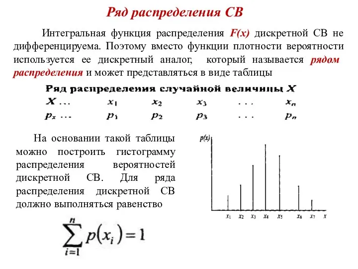 Ряд распределения СВ Интегральная функция распределения F(x) дискретной СВ не дифференцируема.