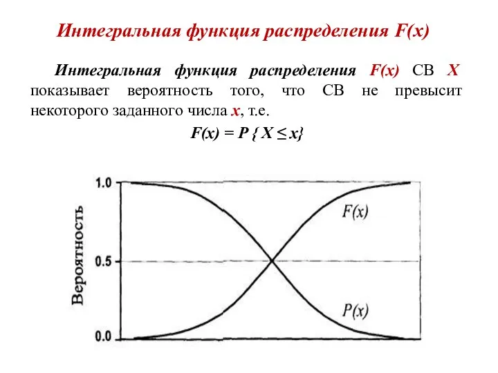 Интегральная функция распределения F(x) Интегральная функция распределения F(x) СВ X показывает