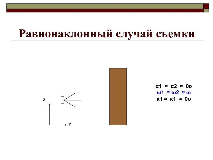 Равнонаклонный случай съемки α1 ≈ α2 ≈ 0o ω1 ≈ ω2