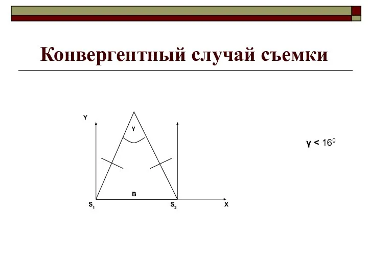 Конвергентный случай съемки γ