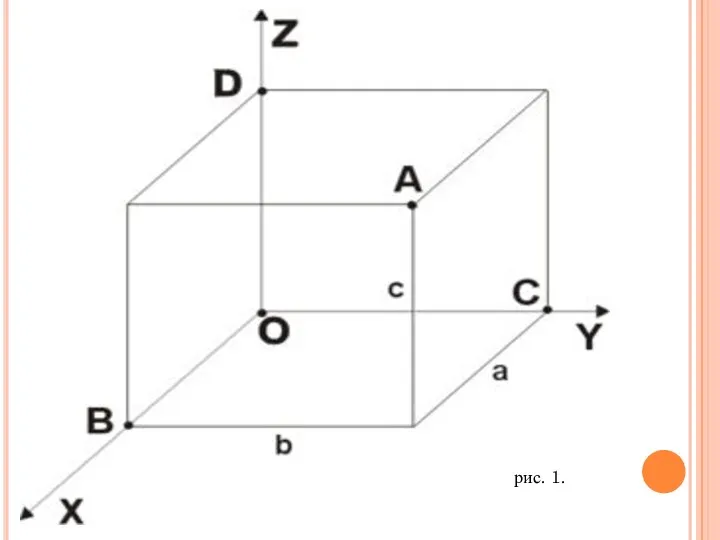 рис. 1.