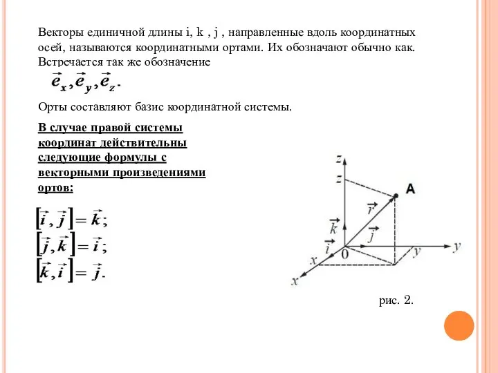 Векторы единичной длины i, k , j , направленные вдоль координатных