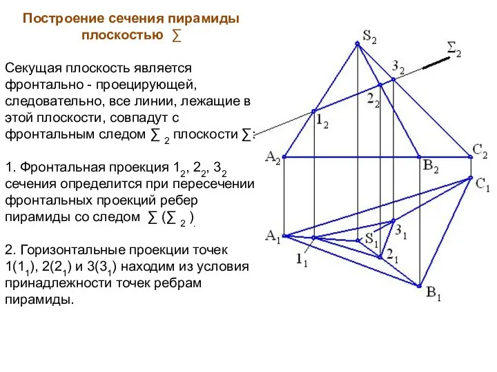 Построение сечения пирамиды плоскостью ∑ Секущая плоскость является фронтально - проецирующей,