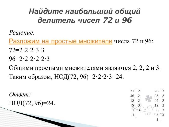 Решение. Разложим на простые множители числа 72 и 96: 72=2·2·2·3·3 96=2·2·2·2·2·3
