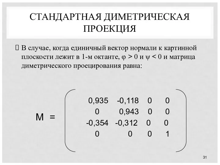 СТАНДАРТНАЯ ДИМЕТРИЧЕСКАЯ ПРОЕКЦИЯ В случае, когда единичный вектор нормали к картинной