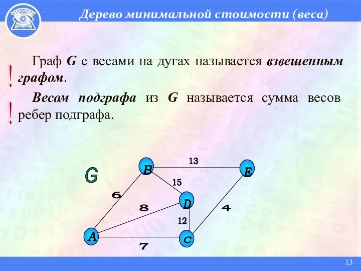 Дерево минимальной стоимости (веса) Граф G с весами на дугах называется