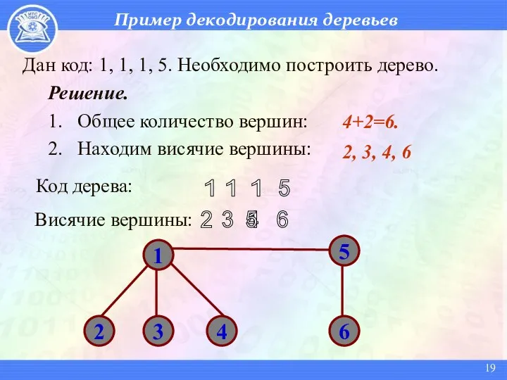 Пример декодирования деревьев Дан код: 1, 1, 1, 5. Необходимо построить