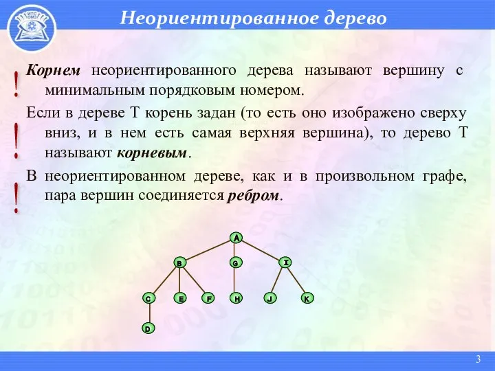 Неориентированное дерево B A G I C E F H J