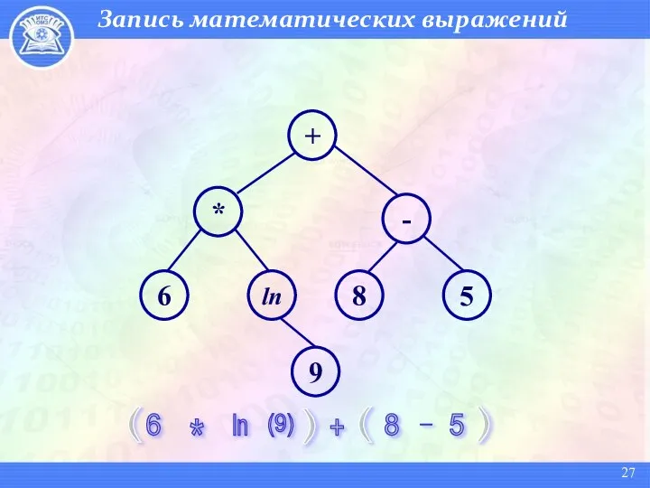 Запись математических выражений + * ln 9 - 8 5 6