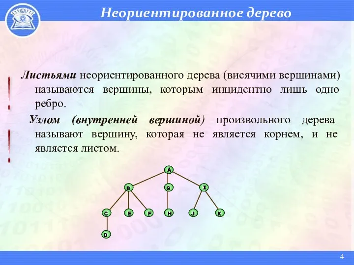 Неориентированное дерево B A G I C E F H J