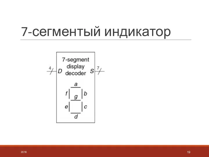 7-сегментый индикатор 2016