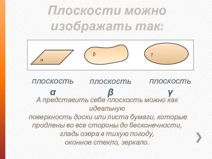 Плоскости можно изображать так: А представить себе плоскость можно как идеальную