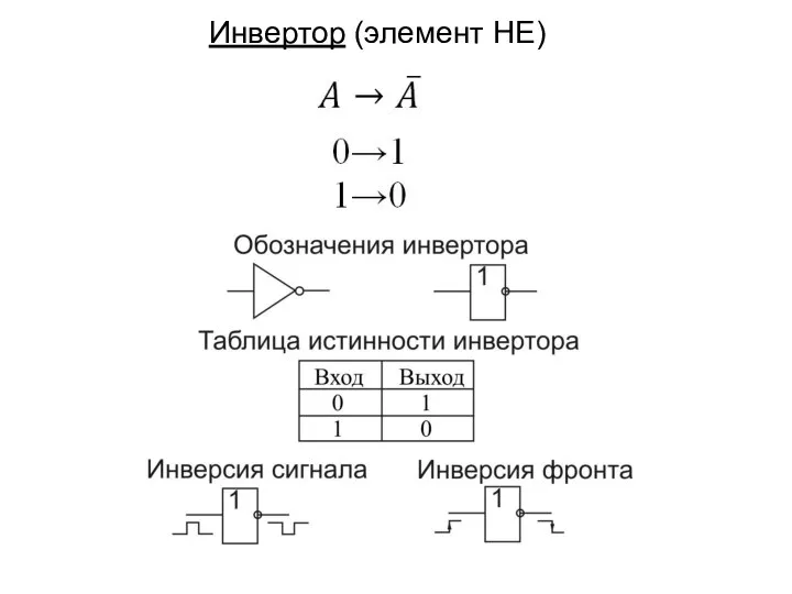 Инвертор (элемент НЕ)