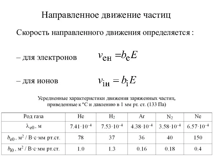 Скорость направленного движения определяется : – для электронов – для ионов