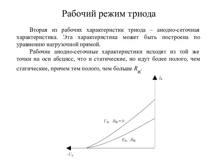 Рабочий режим триода Вторая из рабочих характеристик триода – анодно-сеточная характеристика.