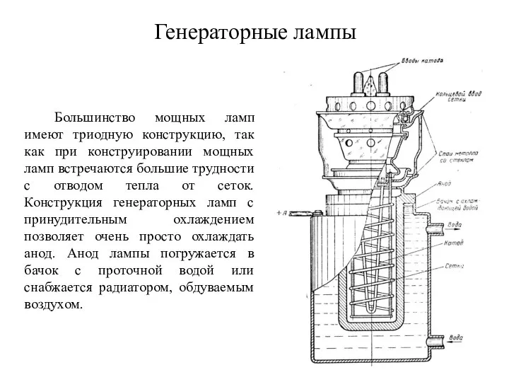 Генераторные лампы Большинство мощных ламп имеют триодную конструкцию, так как при