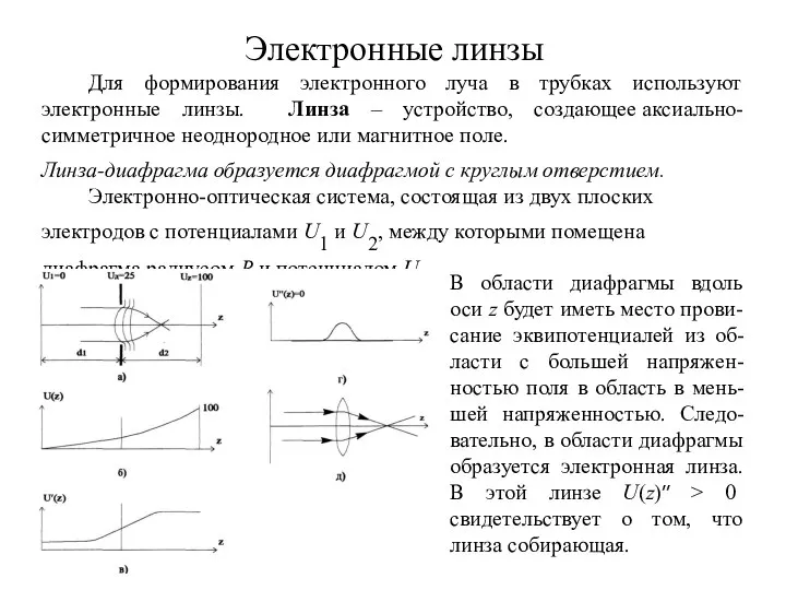 Электронные линзы Для формирования электронного луча в трубках используют электронные линзы.