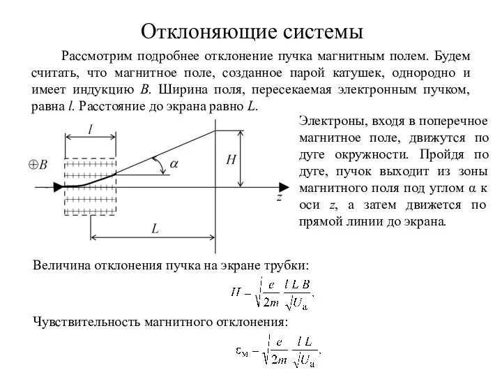 Отклоняющие системы Рассмотрим подробнее отклонение пучка магнитным полем. Будем считать, что