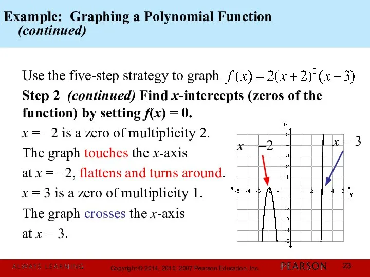 Example: Graphing a Polynomial Function (continued) Use the five-step strategy to