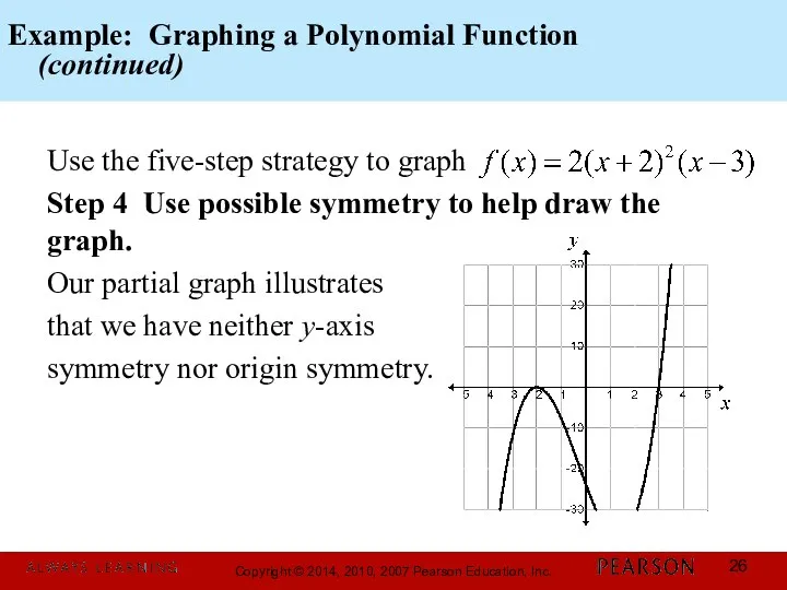 Example: Graphing a Polynomial Function (continued) Use the five-step strategy to