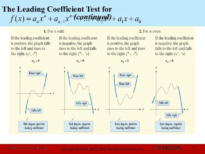 The Leading Coefficient Test for (continued)