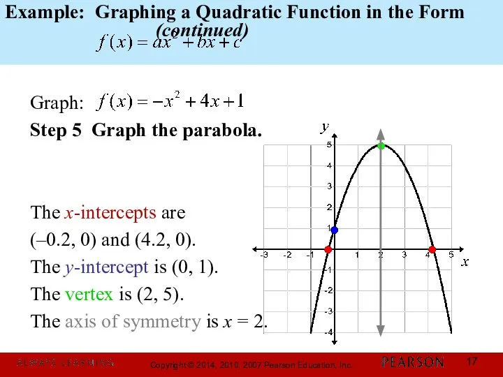 Example: Graphing a Quadratic Function in the Form (continued) Graph: Step