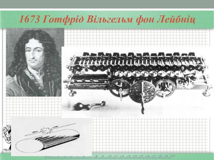 1673 Готфрід Вільгельм фон Лейбніц