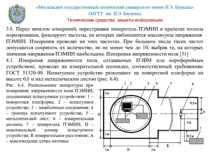 3.8. Перед началом измерений, перестраивая измеритель ПЭМИН в пределах полосы нормирования,