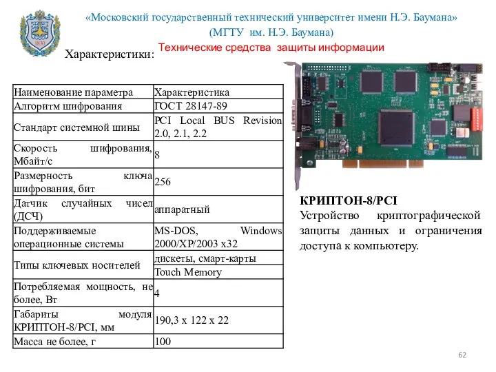 КРИПТОН-8/PCI Устройство криптографической защиты данных и ограничения доступа к компьютеру. Характеристики: