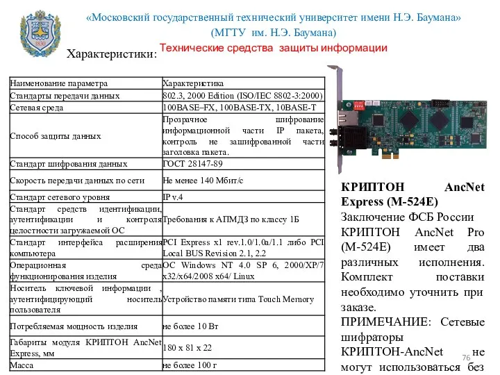 КРИПТОН AncNet Express (М-524Е) Заключение ФСБ России КРИПТОН AncNet Pro (М-524Е)